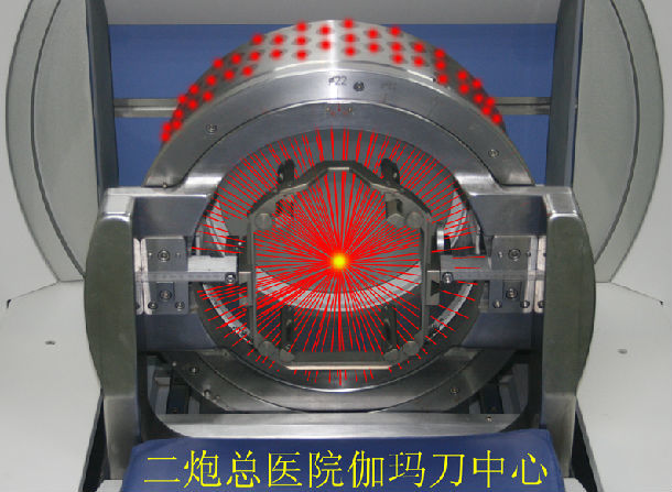 通俗讲解伽玛刀原理