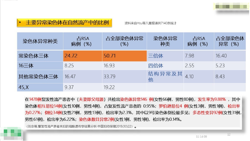 人口素质的重要性_第24个全国爱眼日 乐珠呼吁大众关注青少年近视预防问题