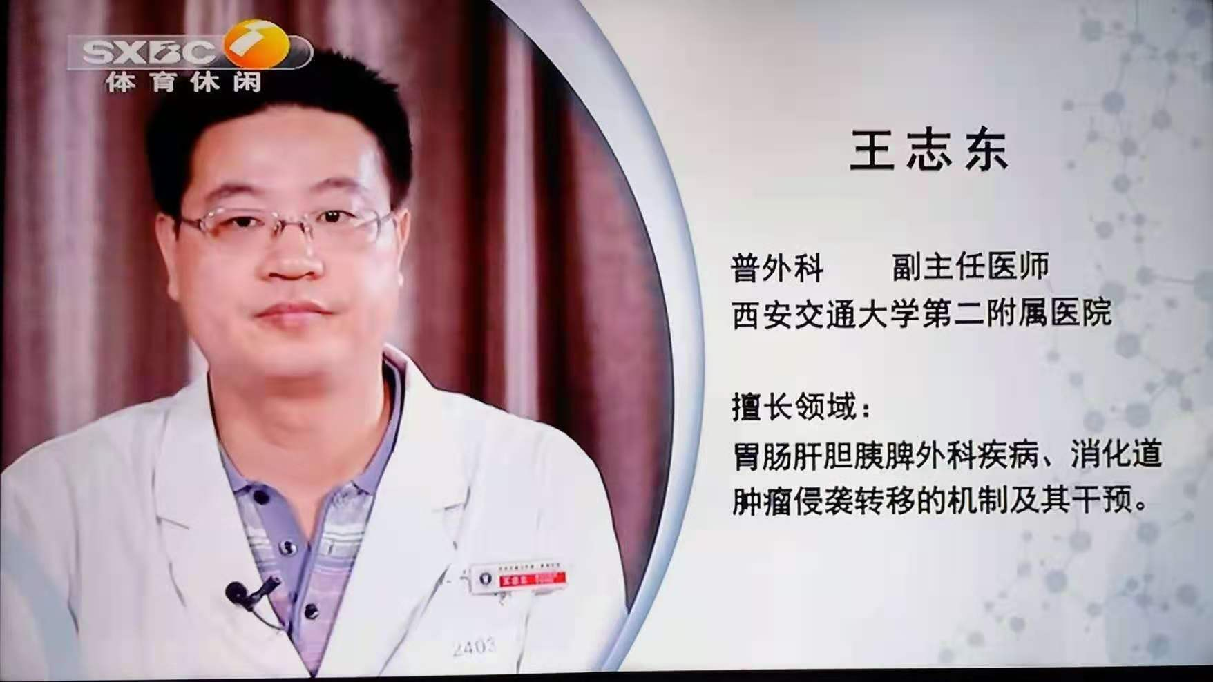 王志东