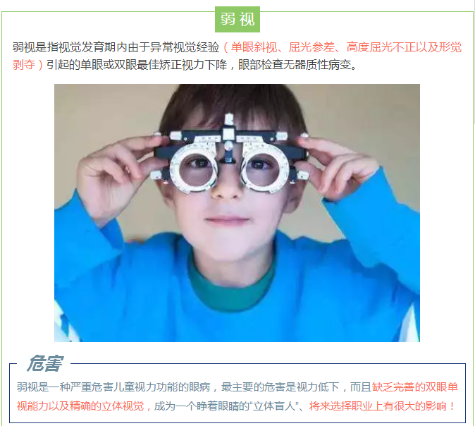 孩子斜视,弱视,近视该怎样诊断和治疗?