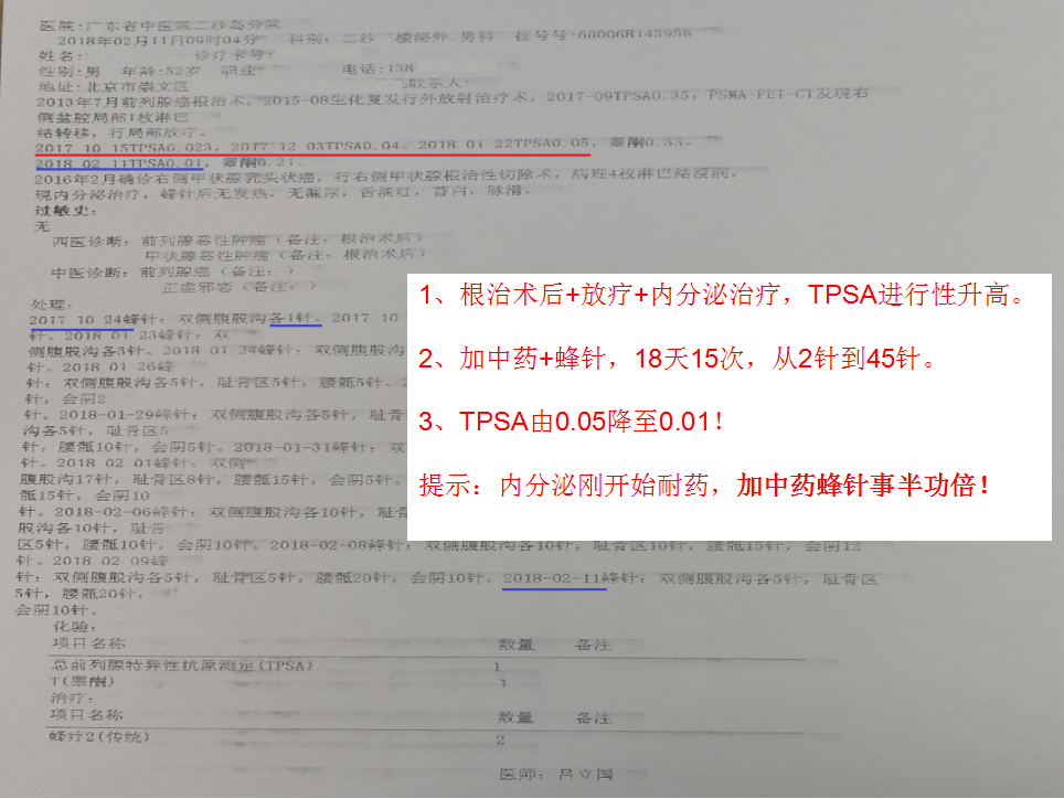 前列腺癌根治术、放疗、内分泌治疗后进展,蜂
