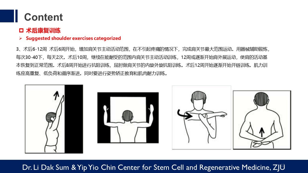 【肌腱/韧带】浙江大学运动医学课程分享:肩袖损伤(转载)