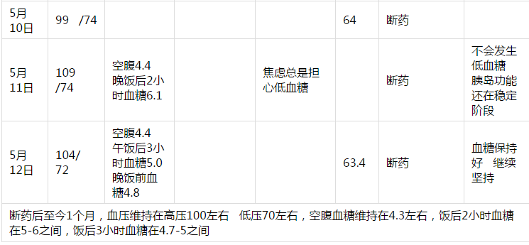 DDFT43993$HV)Z(ECNE]5EG.png