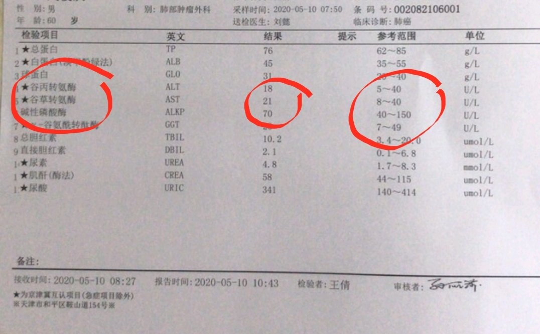 刘懿博士说肺癌一一五五转氨酶200多了还能直接下一周期化疗么