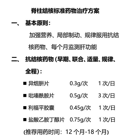 t-spot试验阳性与抗结核治疗