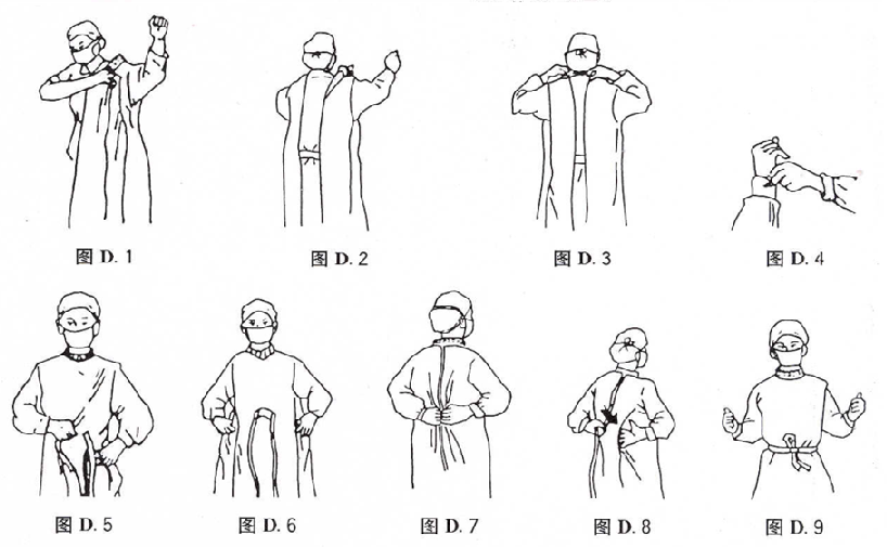 隔离衣穿脱方法2.png