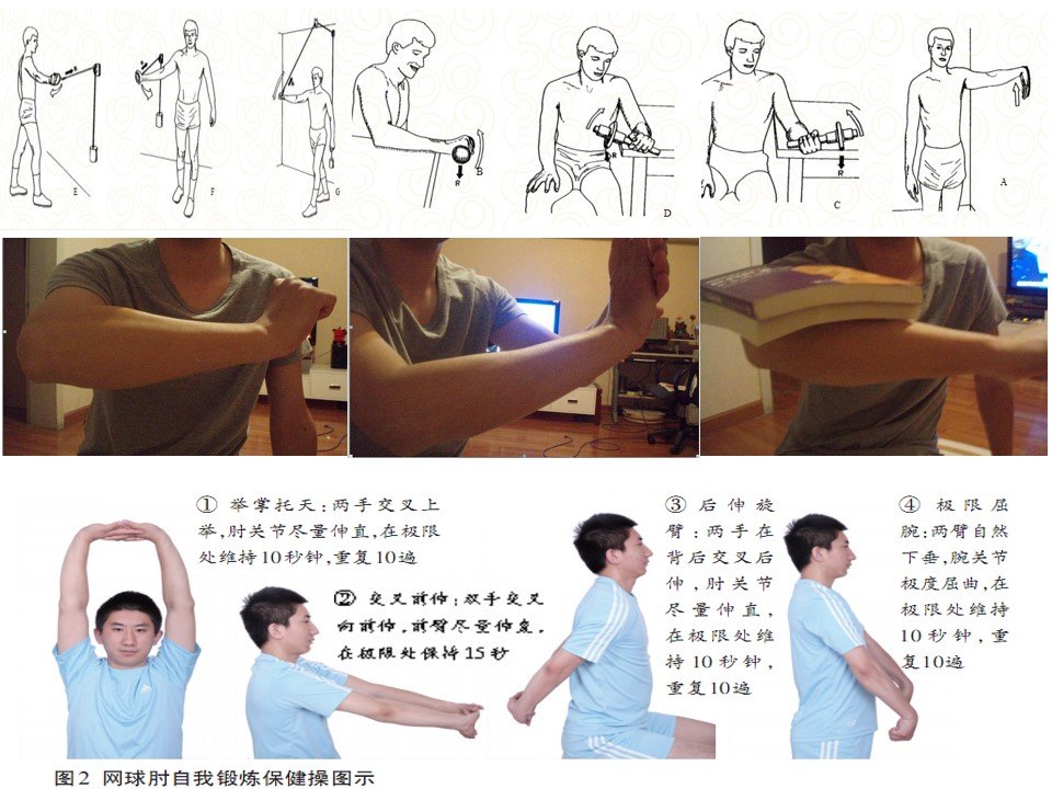 网球肘 好大夫在线