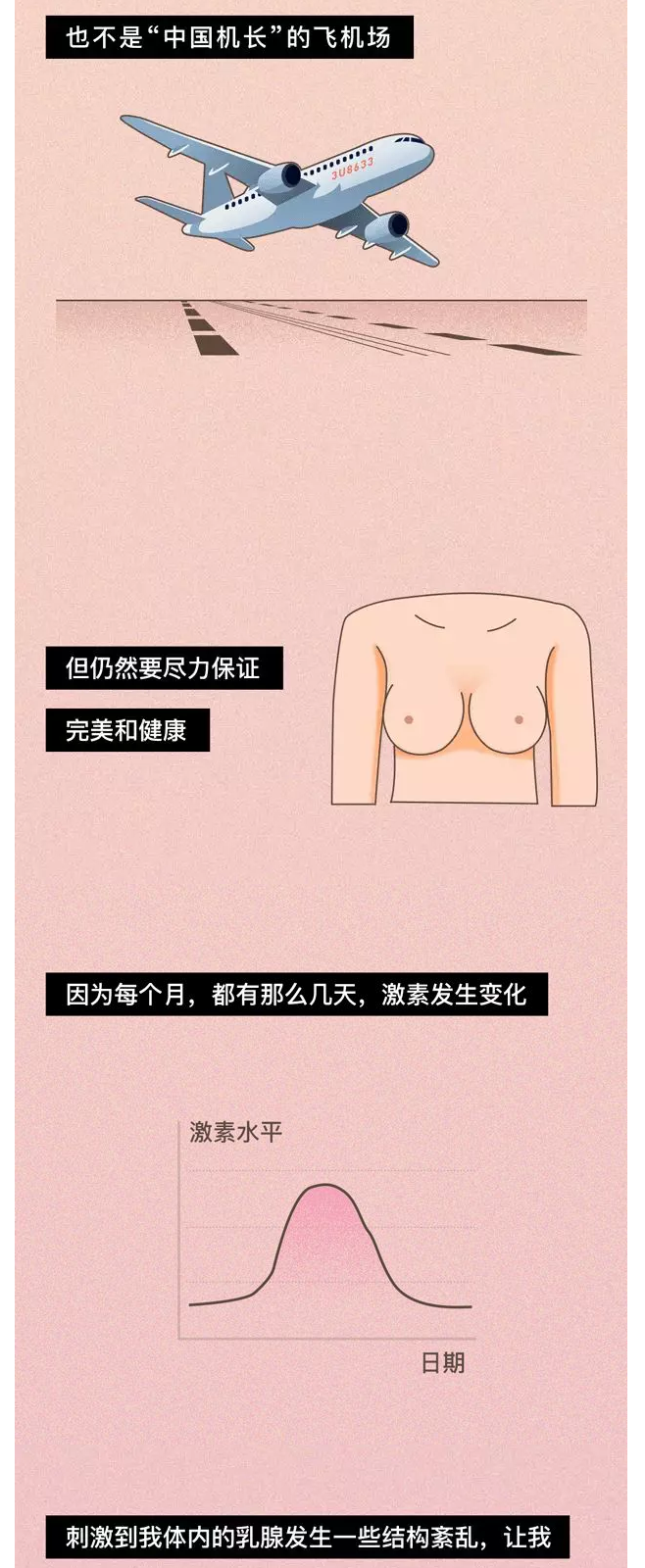 乳腺癌如何早发现?3招教你自检!