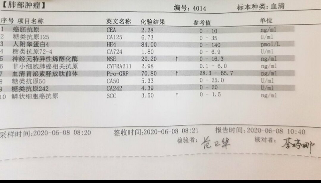 接着做胸部ct,真的查出来肺癌,因此对于肺肿瘤标志物升高,但是没有做
