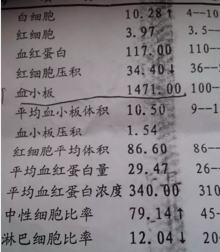 为什么医生总叫我查个血?_好大夫在线