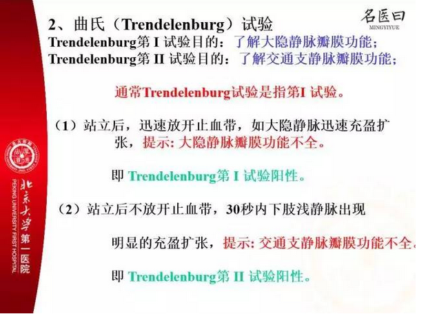 继续查看该图片可能引起不适trendelenburg ii试验是为了了解交通支