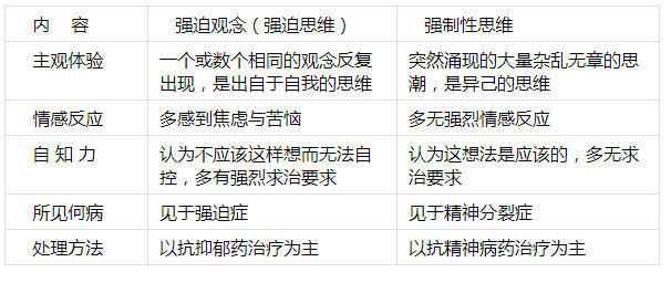 找医生 按疾病找医生 首页 疾病知识 下载客户端 湖北省中医院 肖代齐