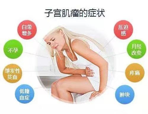 子宫动脉栓塞 Uae 不开刀治疗子宫肌瘤 子宫肌瘤 子宫肌瘤 子宫动脉栓塞 Uae 不开刀治疗子宫肌瘤 子宫肌瘤 子宫肌瘤