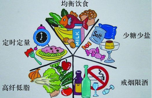 暂无