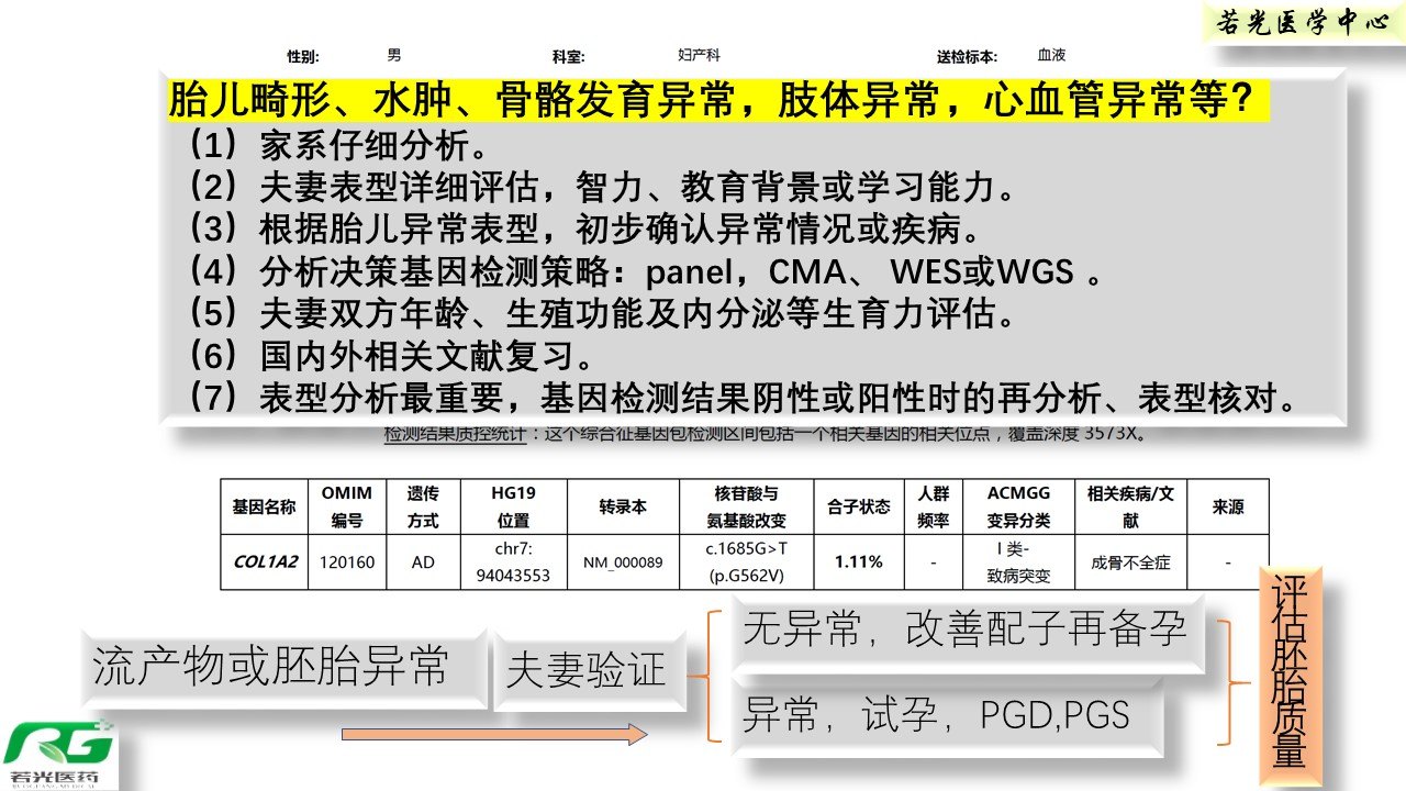 人口素质的重要性_我国人口素质偏低图片(3)