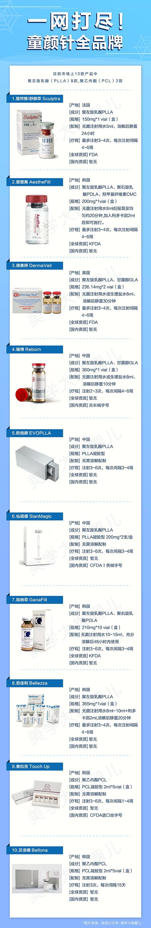 伊维岚童颜针图片