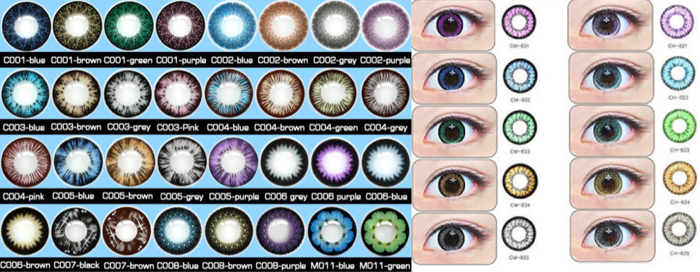 漫谈瞳孔 - 好大夫在线