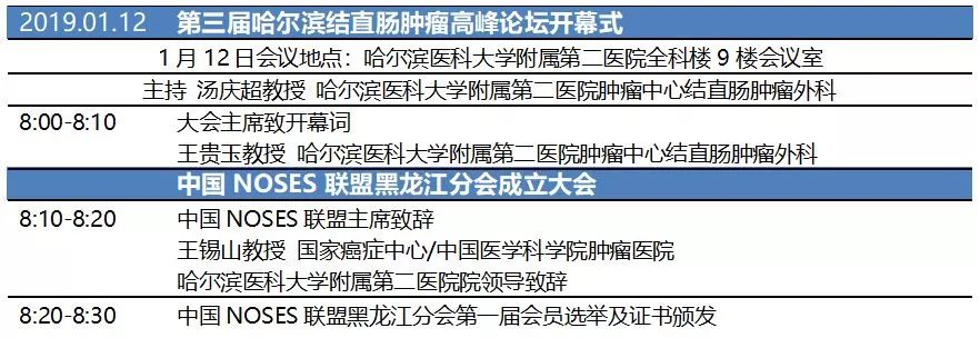 304醫院全科黃牛掛號304醫院掛號平臺 當天掛號