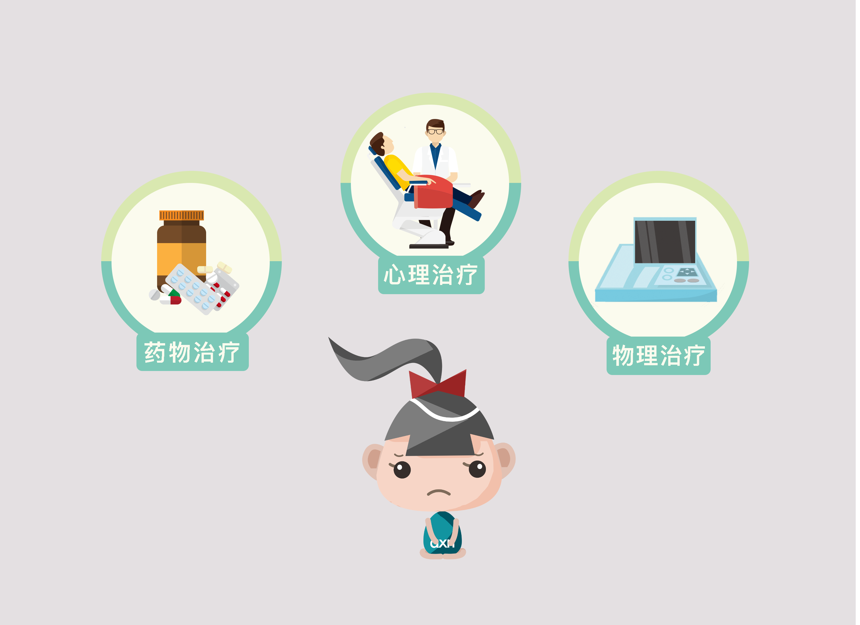 北醫六院全科代掛號北醫六院網上掛號成功后怎么取號 北醫六院全科代掛號北醫六院網上掛號成功后怎么取號