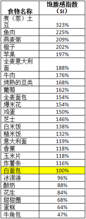 暂无