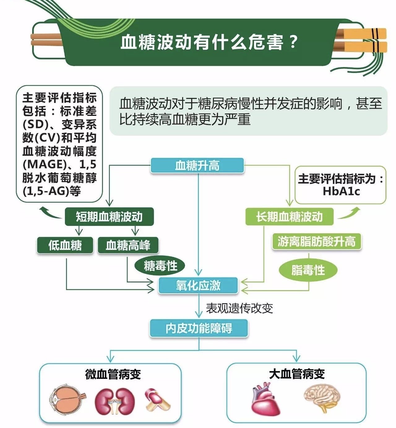 暂无