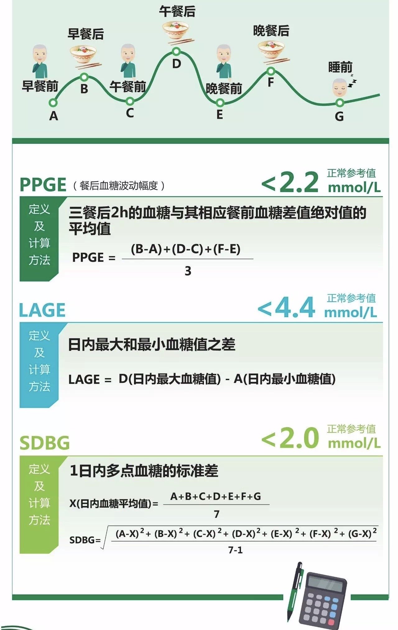 暂无
