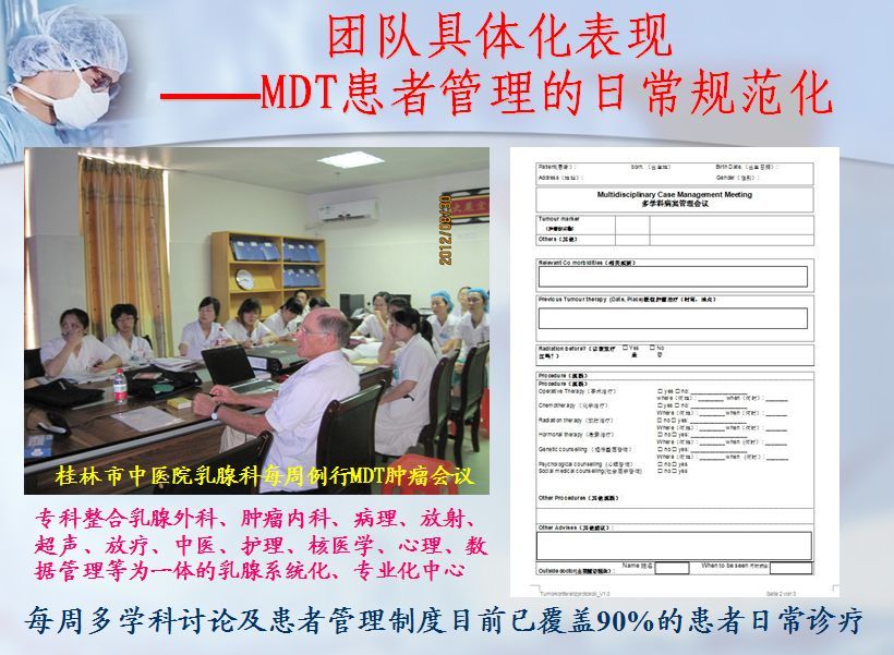 桂林市中医院乳腺科多学科诊疗模式(MDT)常态