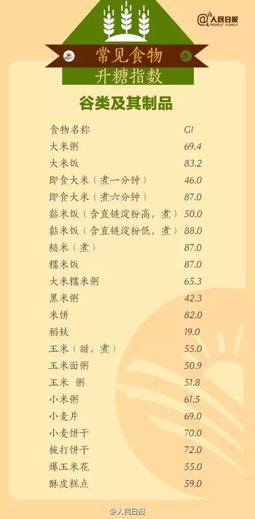 暂无