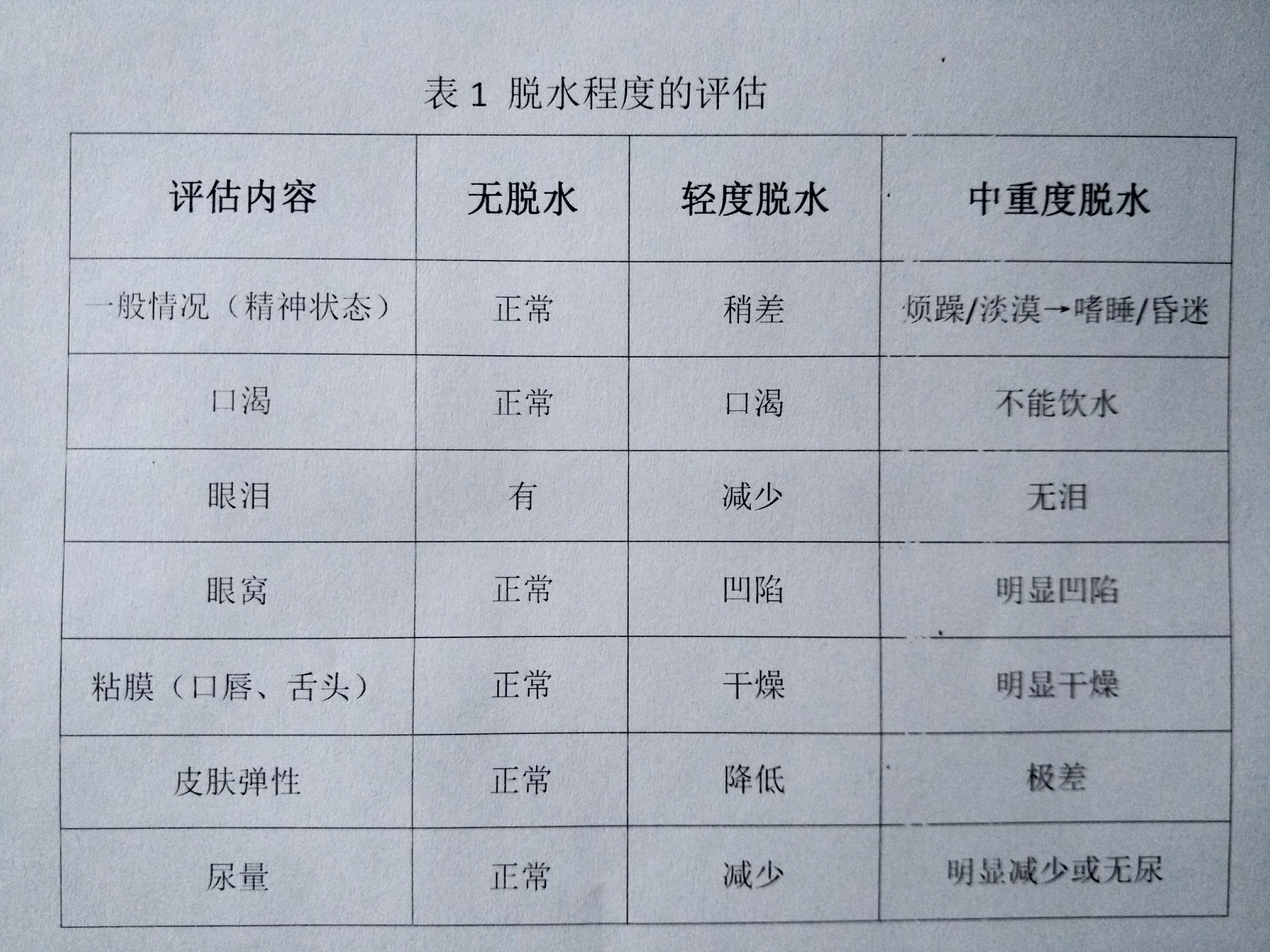 暂无