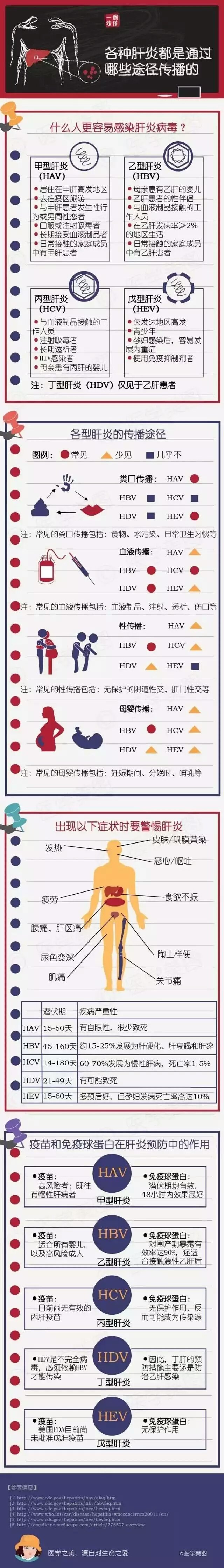 暂无