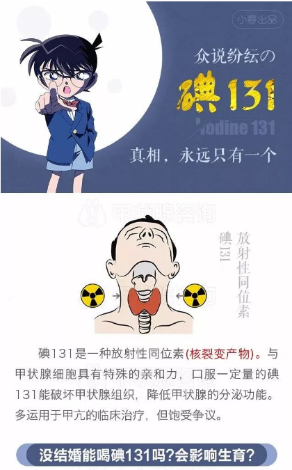 关于碘131,你关心的问题都在这 - 好大夫在线