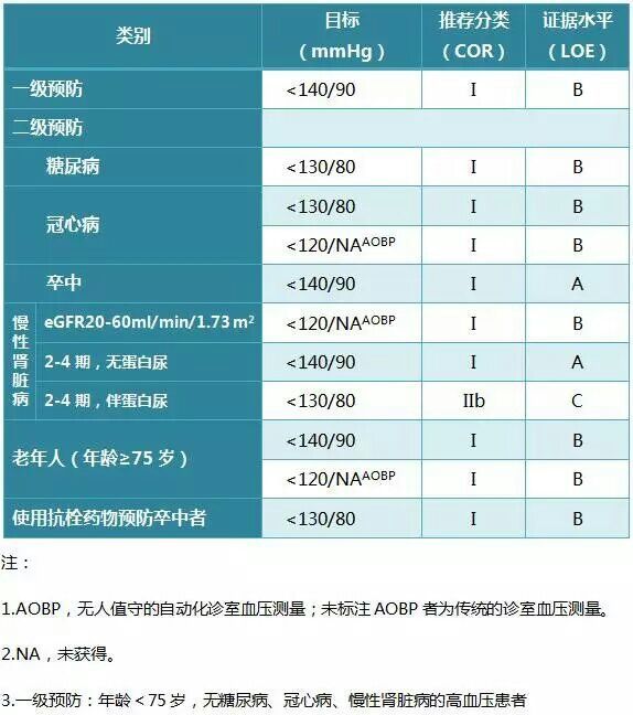 暂无
