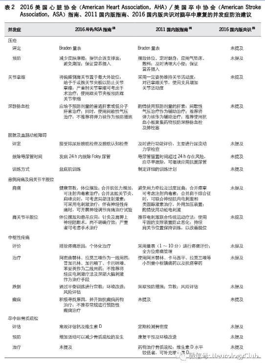 暂无