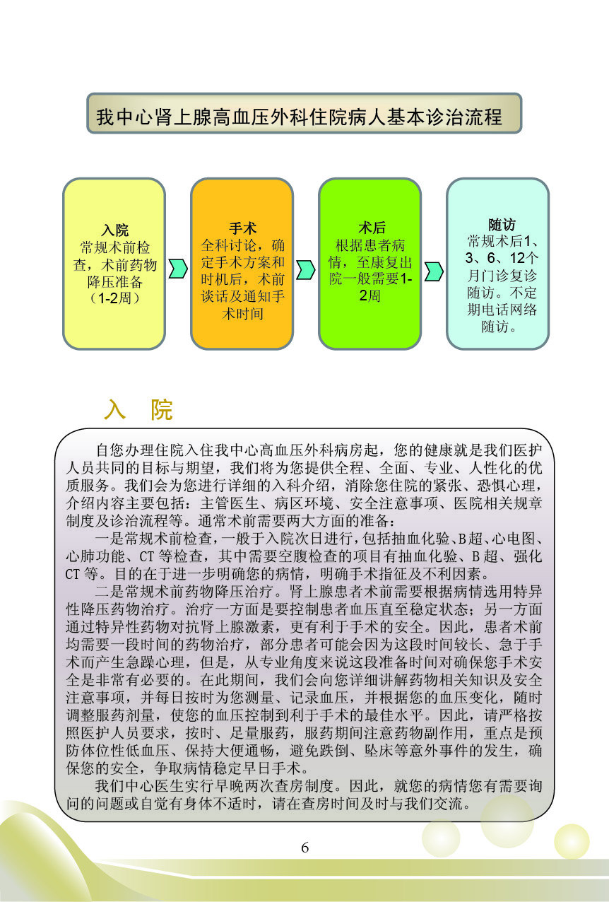 山东省立医院微创高血压外科肾上腺高血压外科患教手册 - 好大夫在线