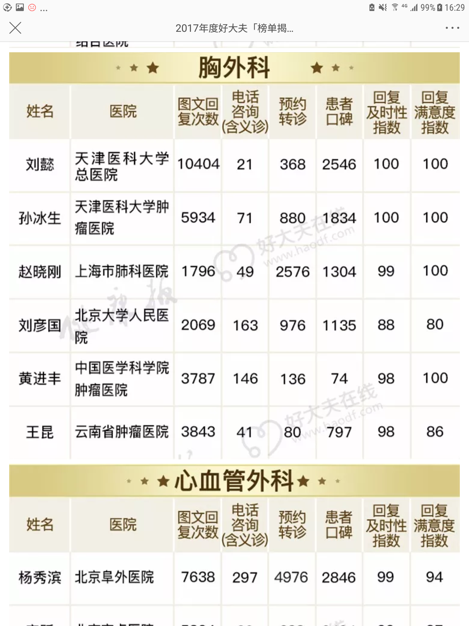 暂无