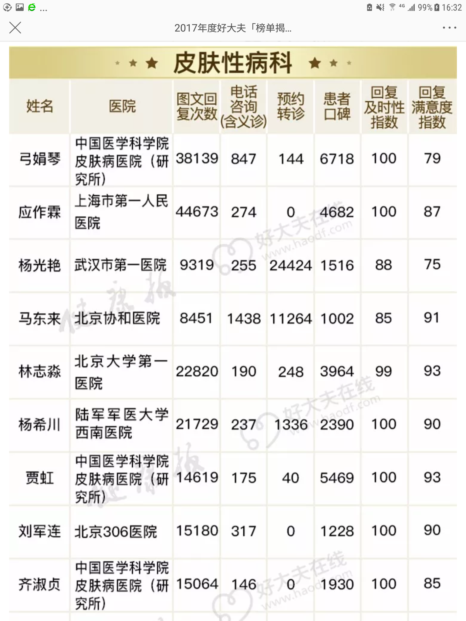 暂无