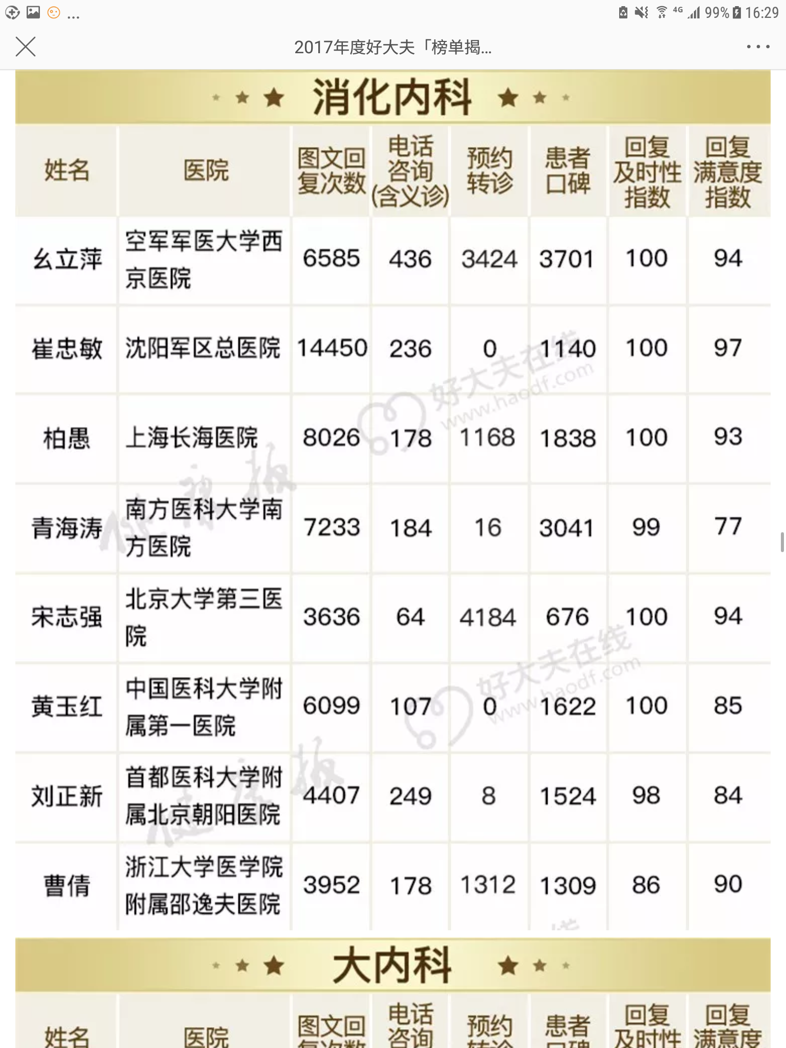 暂无