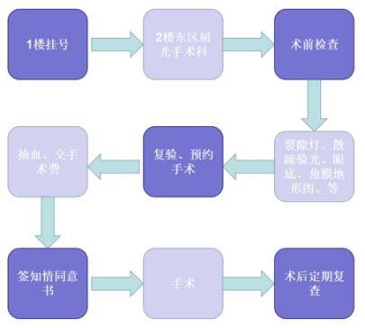 暂无