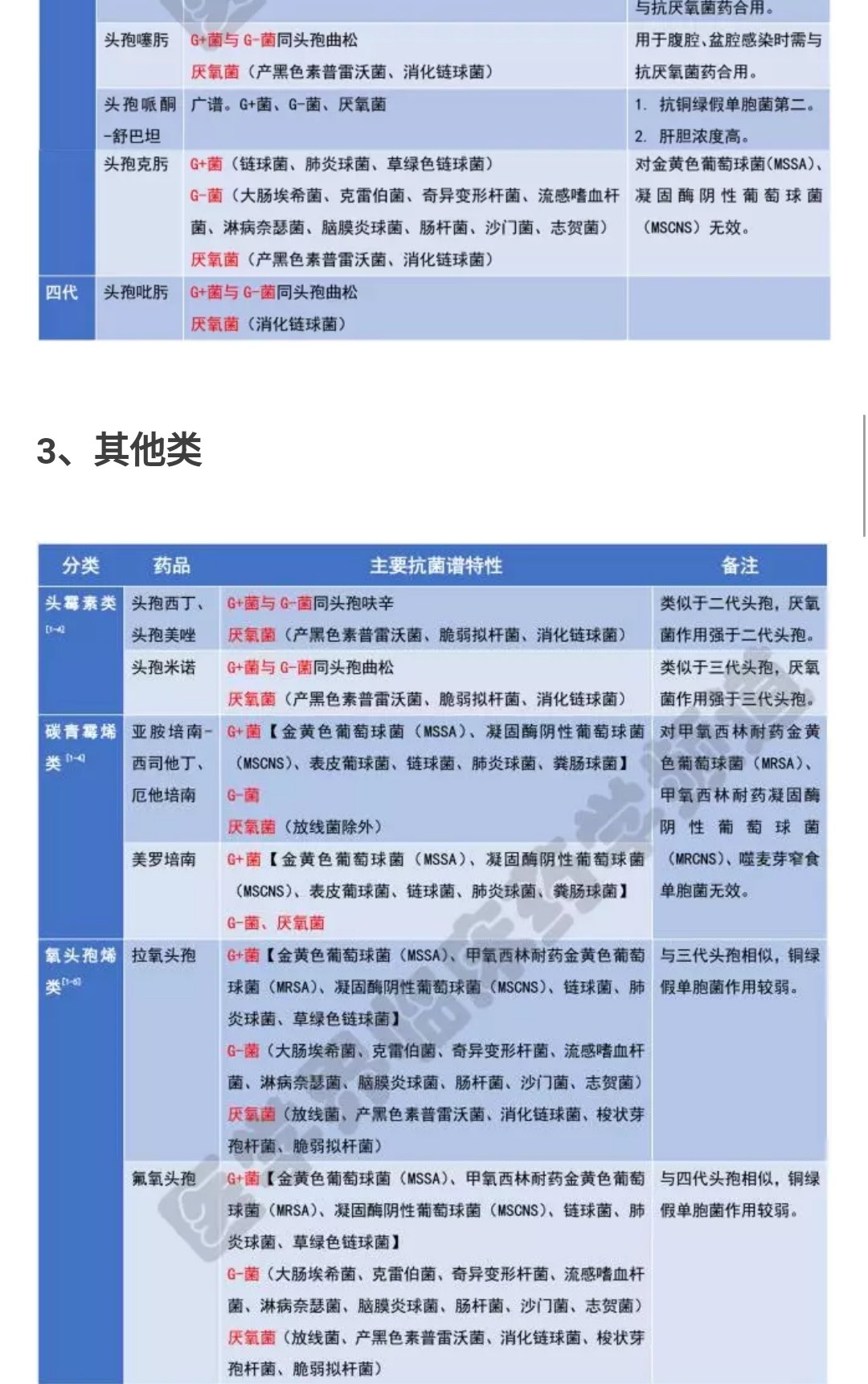 发烧38度能吃布洛芬缓释胶囊吗_发烧布洛芬缓释胶囊一天吃几次_吃布洛芬缓释胶囊能喝酒吗