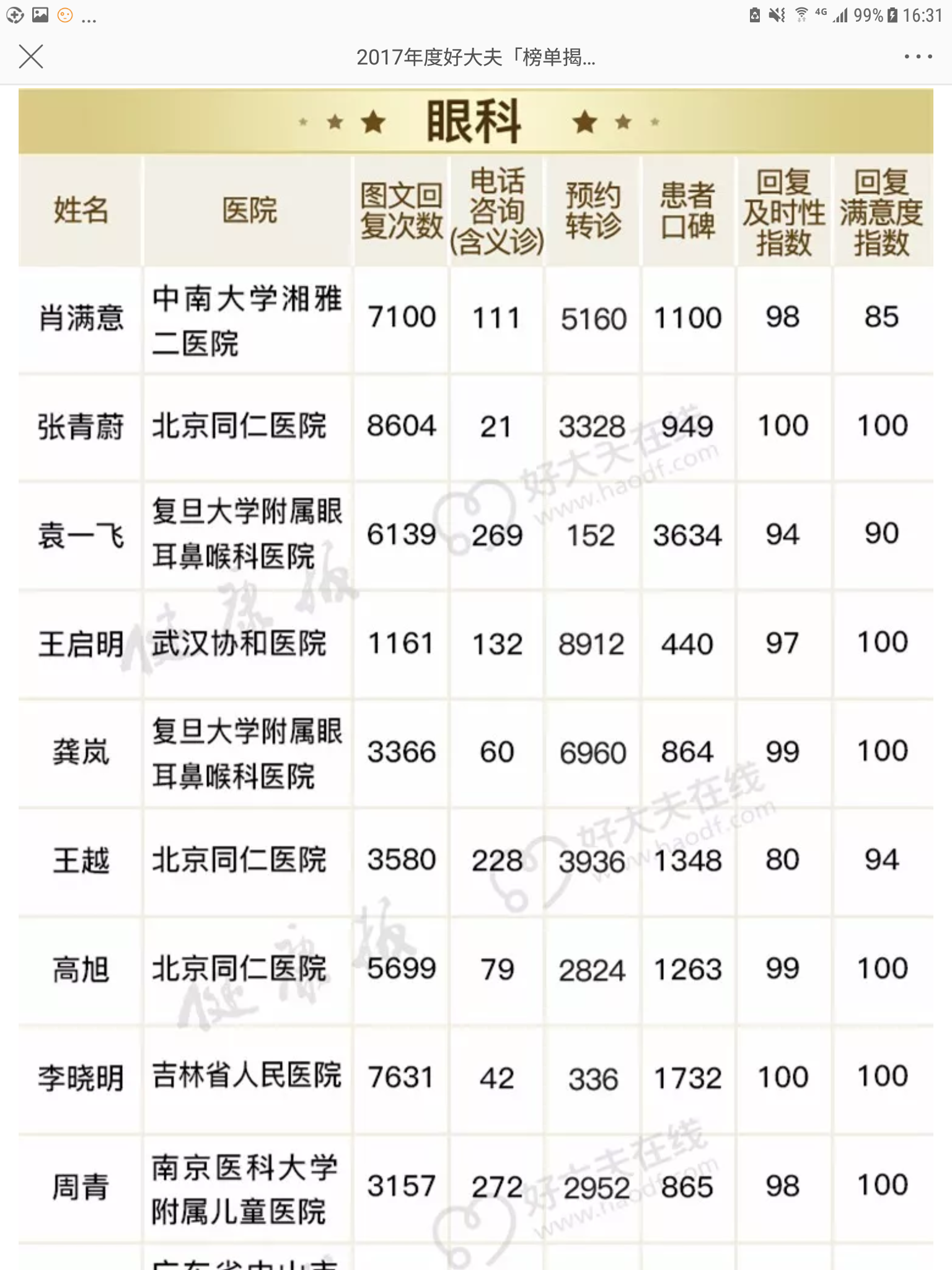 暂无