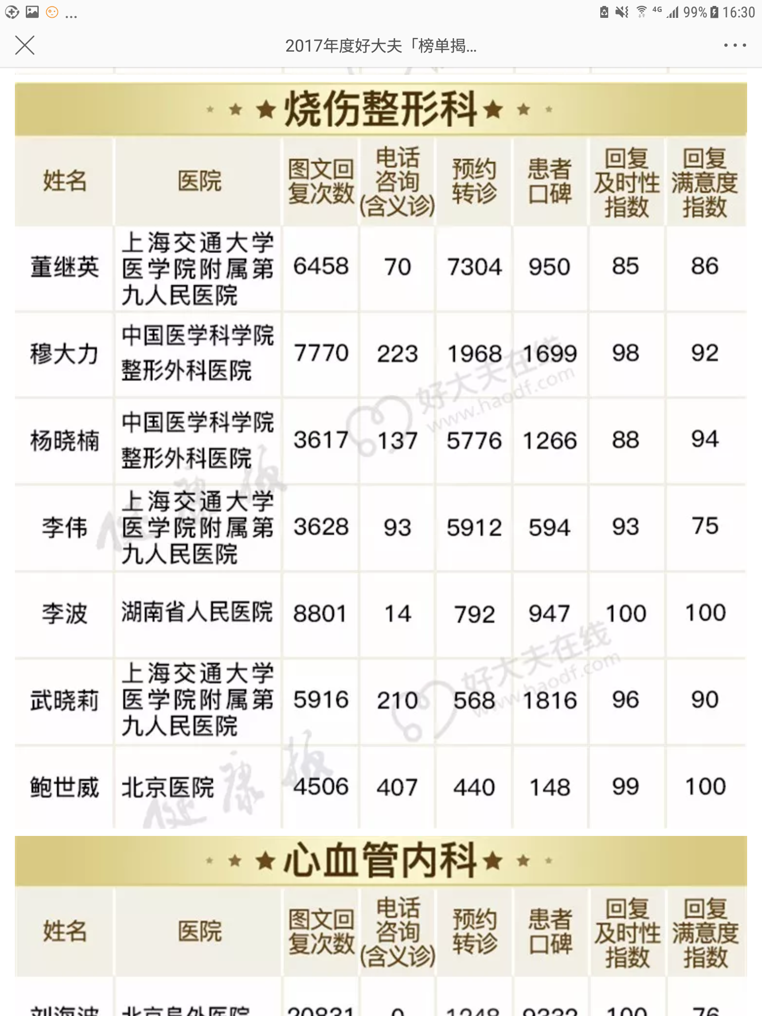 暂无