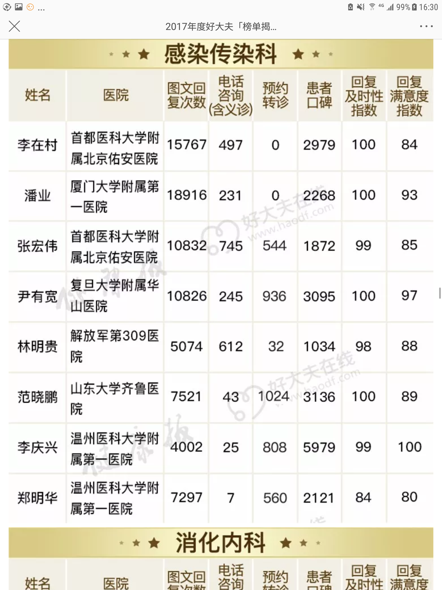 暂无