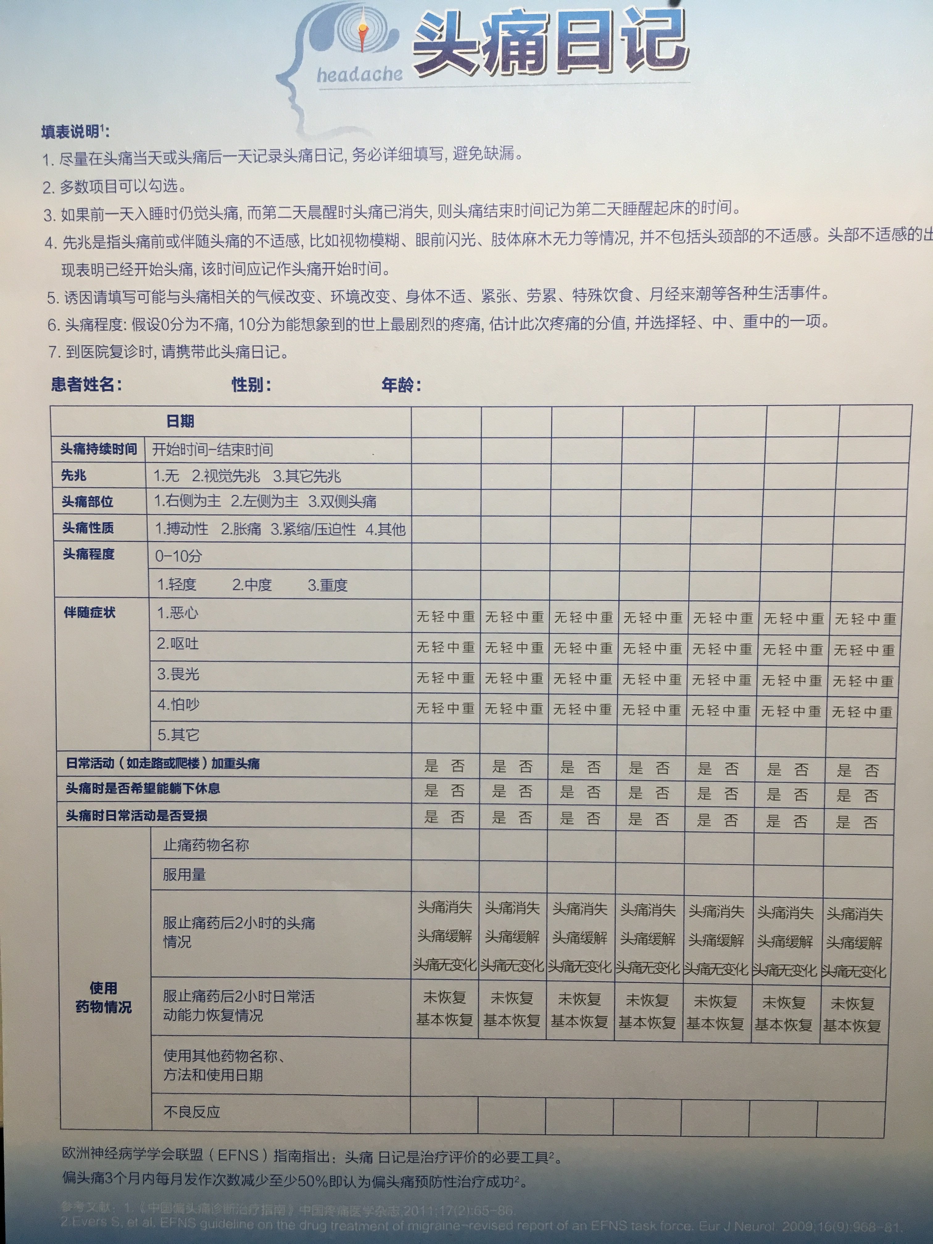 头痛日记 - 好大夫在线