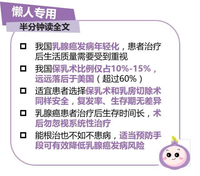 乳腺癌治疗,中国和美国的差距(外科篇)