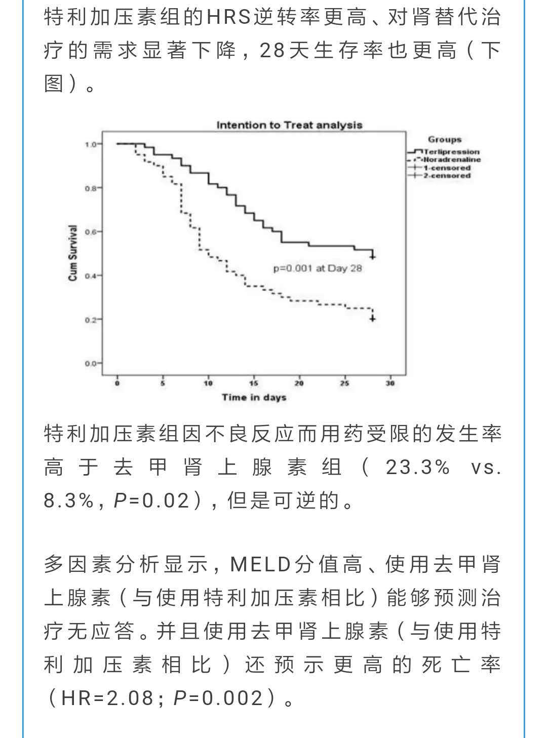 治療慢加急性肝衰竭的急性腎損傷