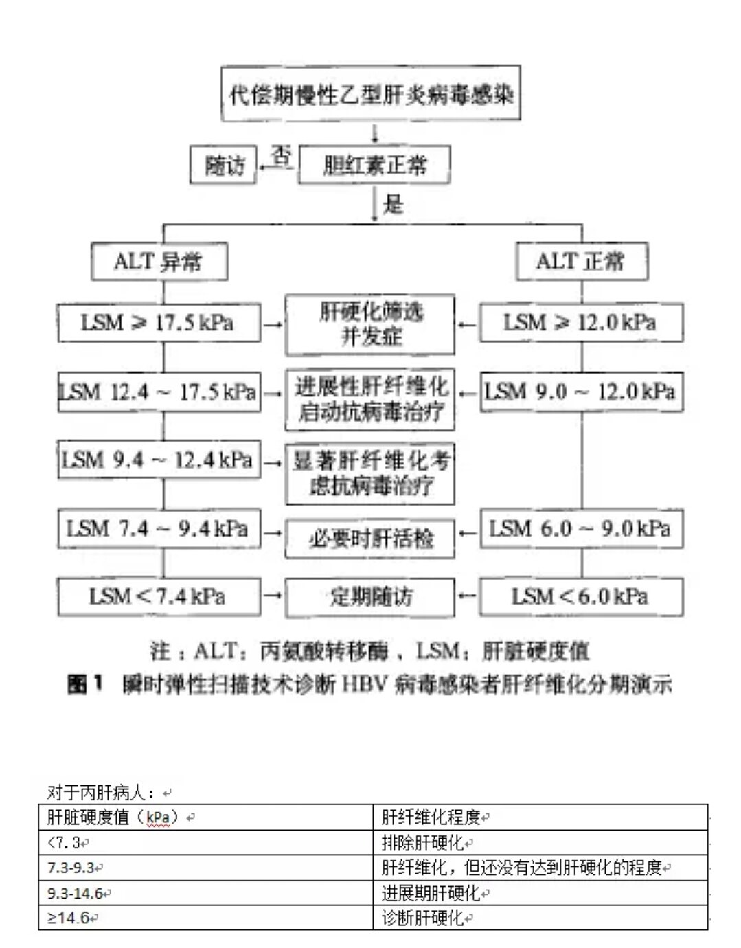 暂无