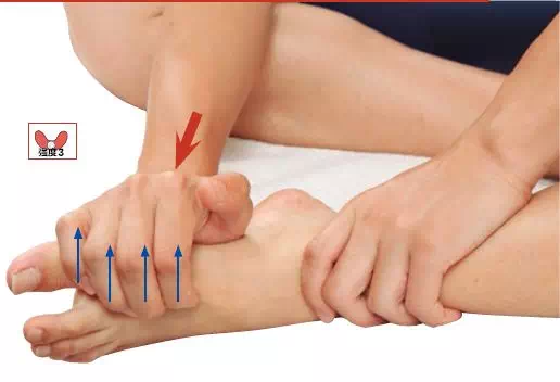 按摩就到这里,膝盖以上还有很多 让我慢慢整理,其中髂胫束请看之前的