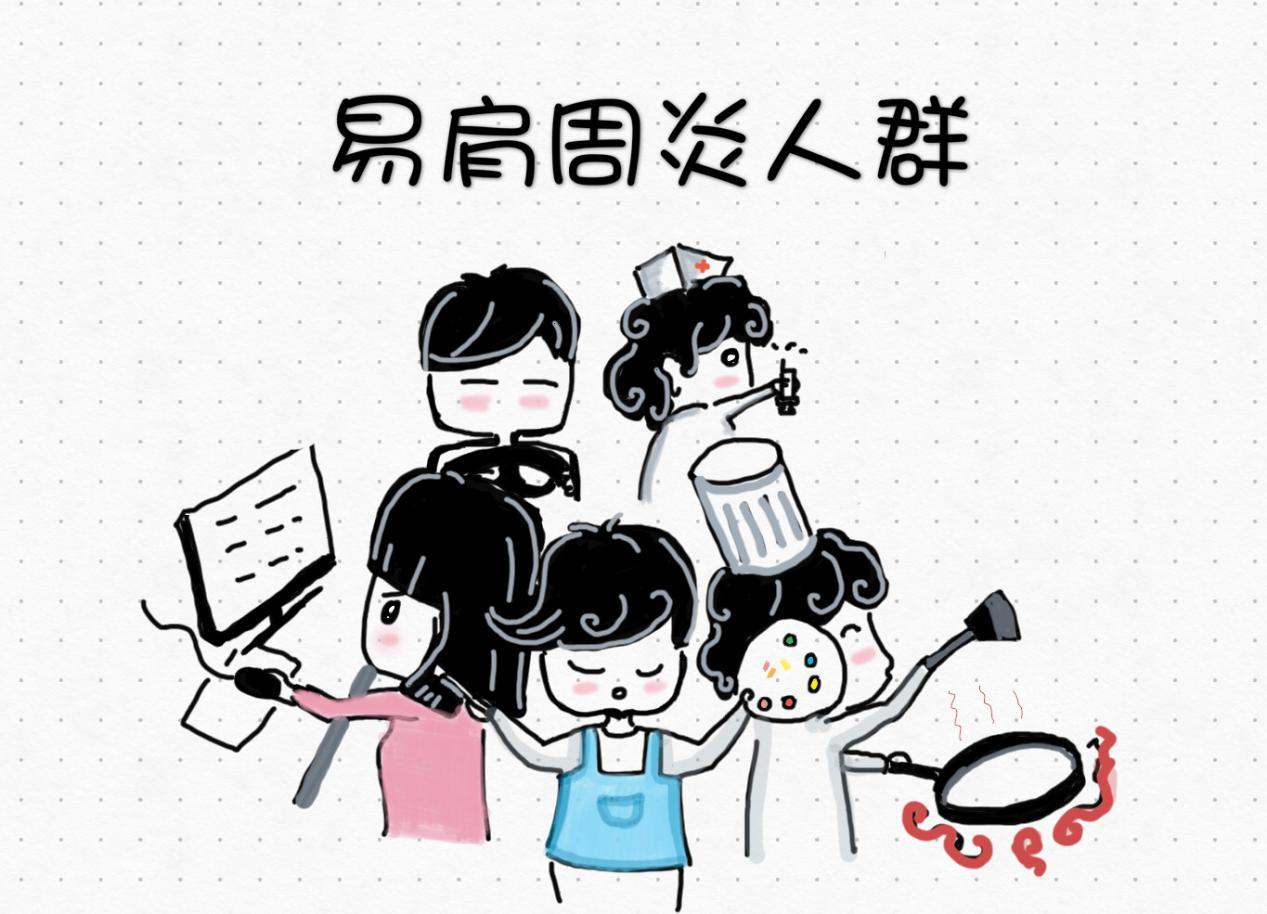 肩痛科普知识系列问答(3) 那些人容易得肩周炎