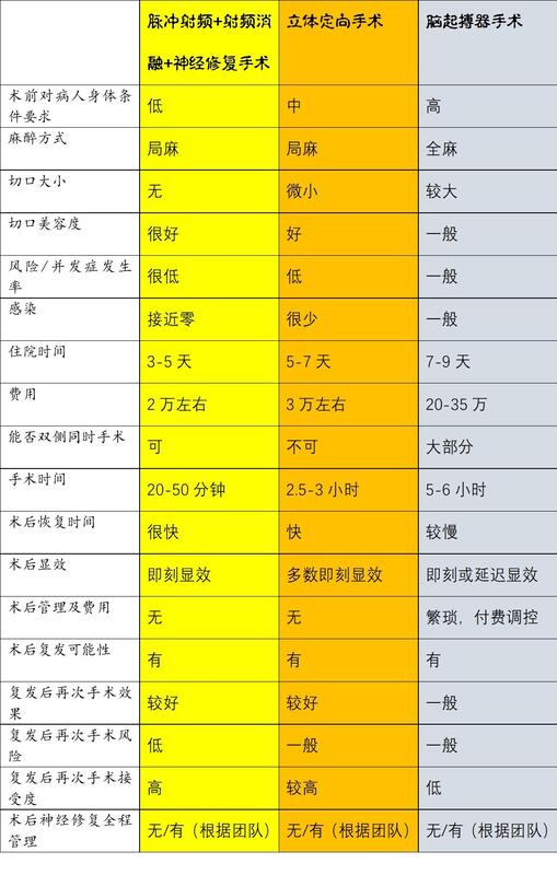 圖文圖片