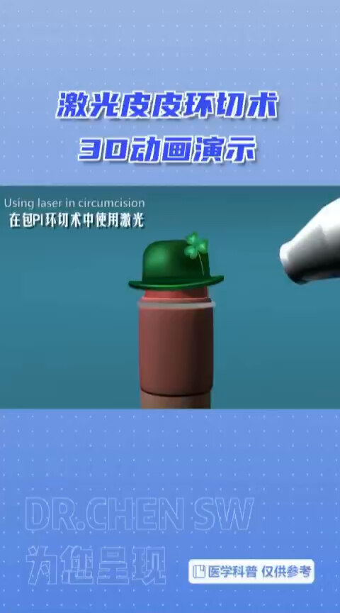 視頻封面